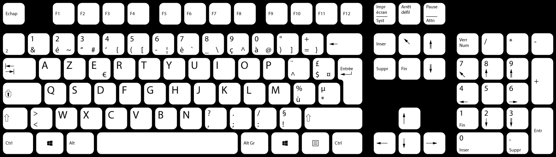 Clavier sans couleur