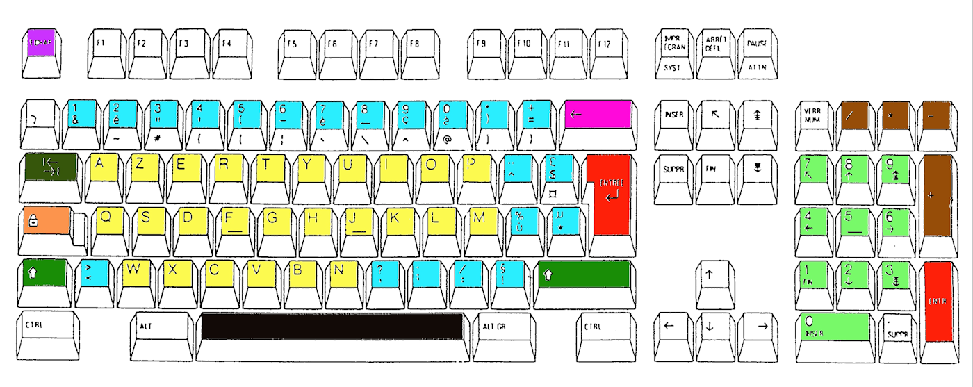 Retour arrière en magenta