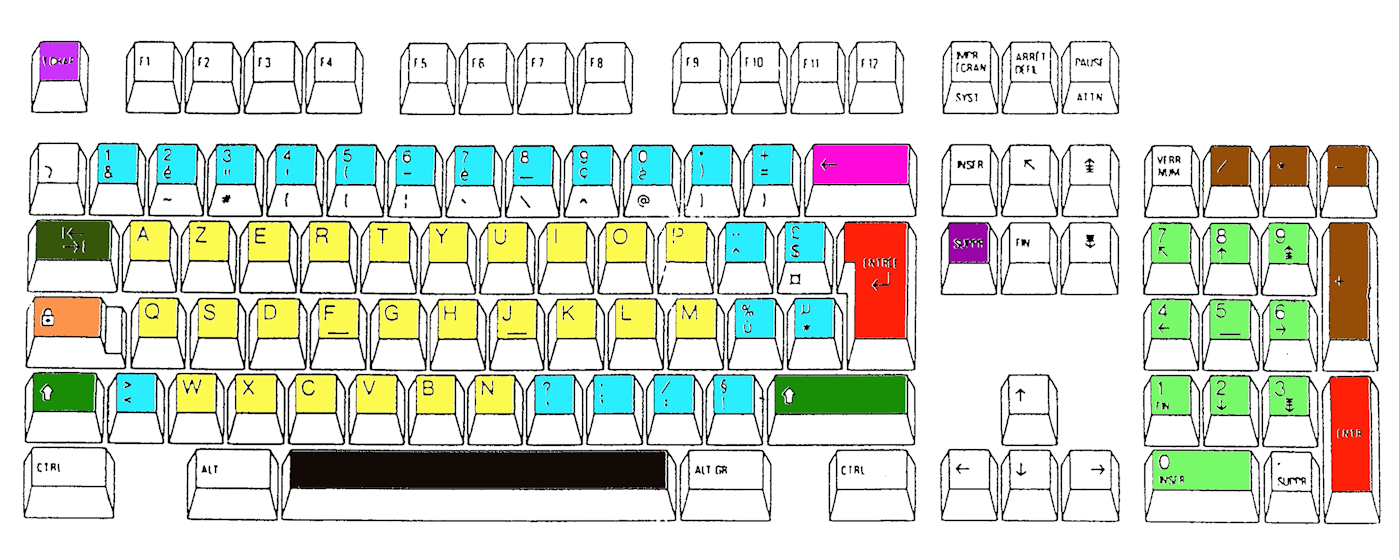 Suppr en violet foncé