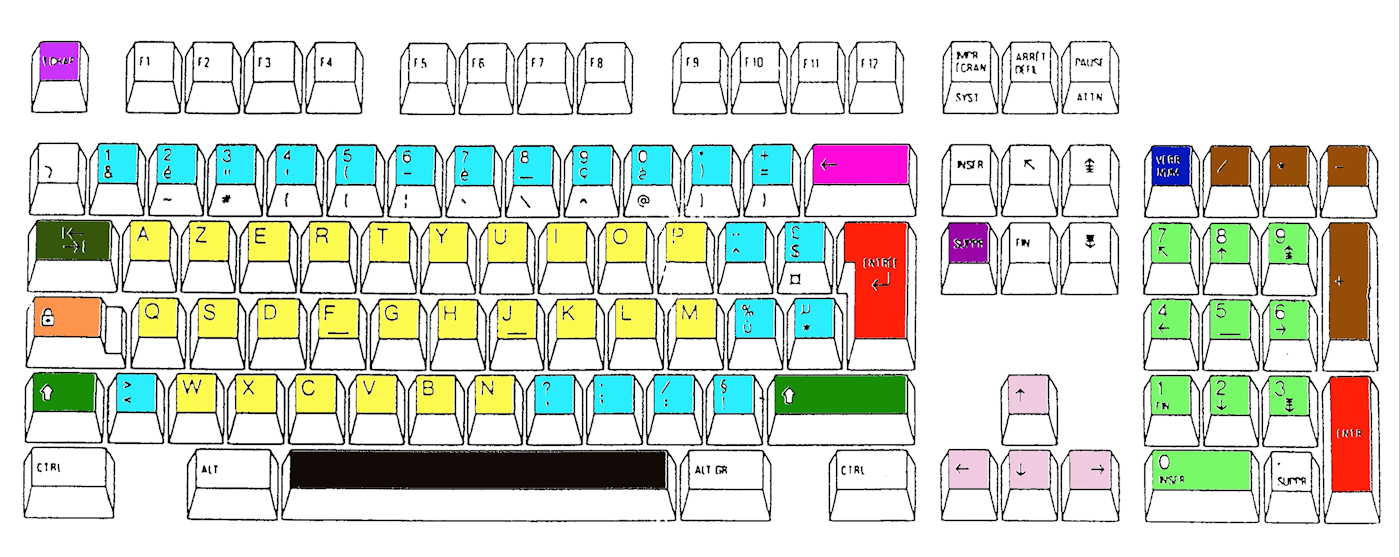 Flèches de déplacement en rose