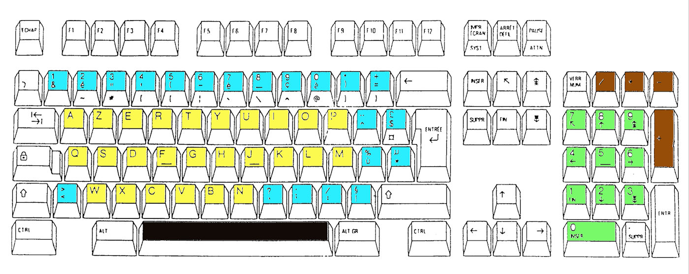 Barre d’espace en noir