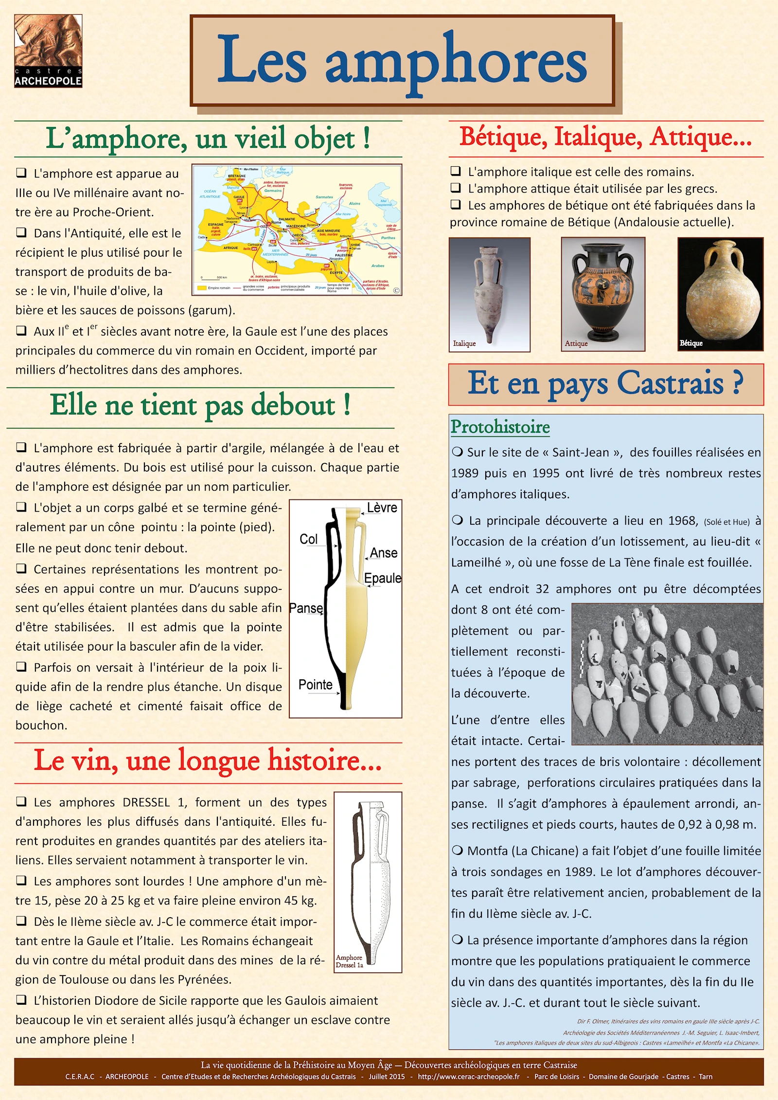 Archéologie-Amphores