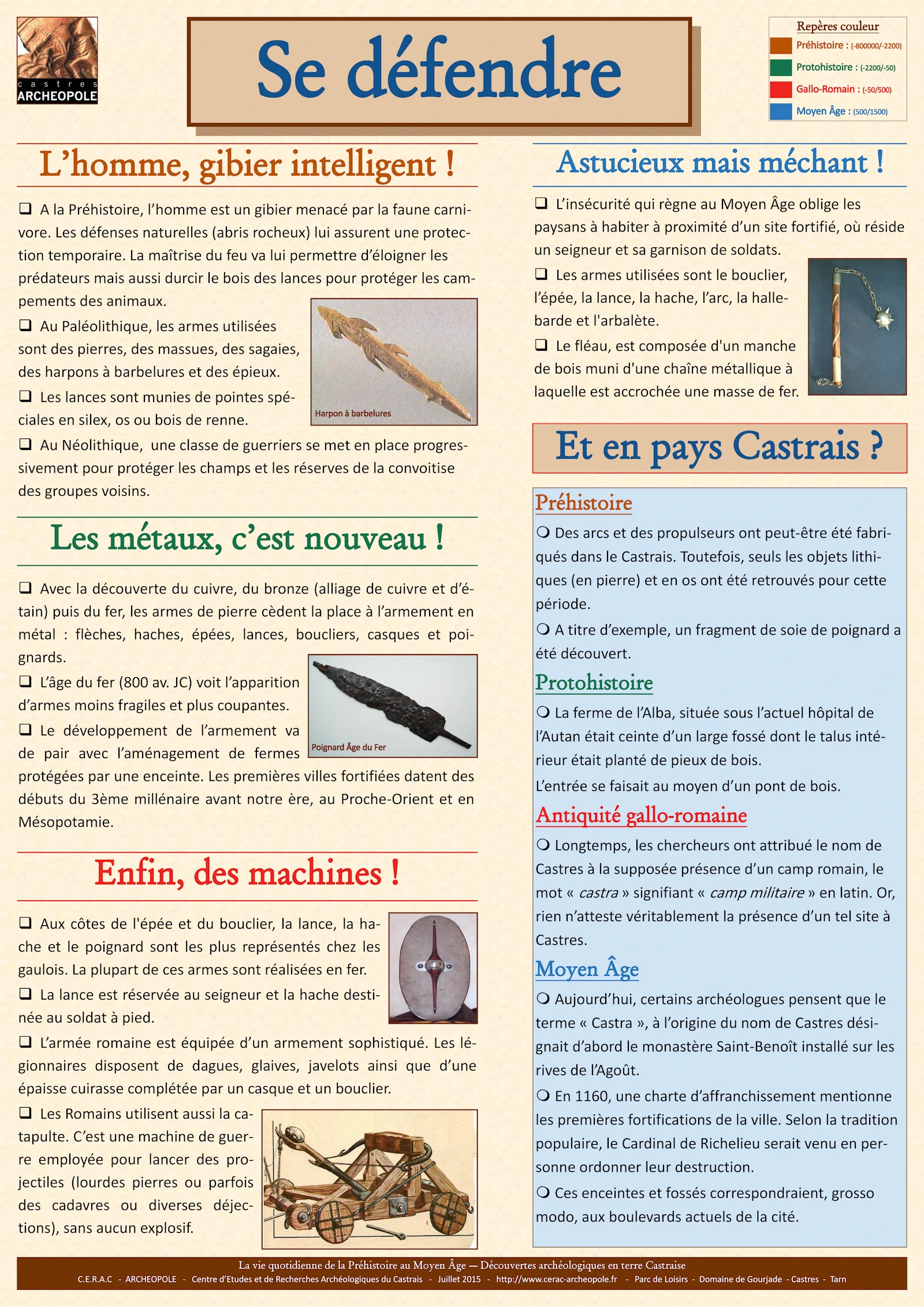 Archéologie-Se défendre