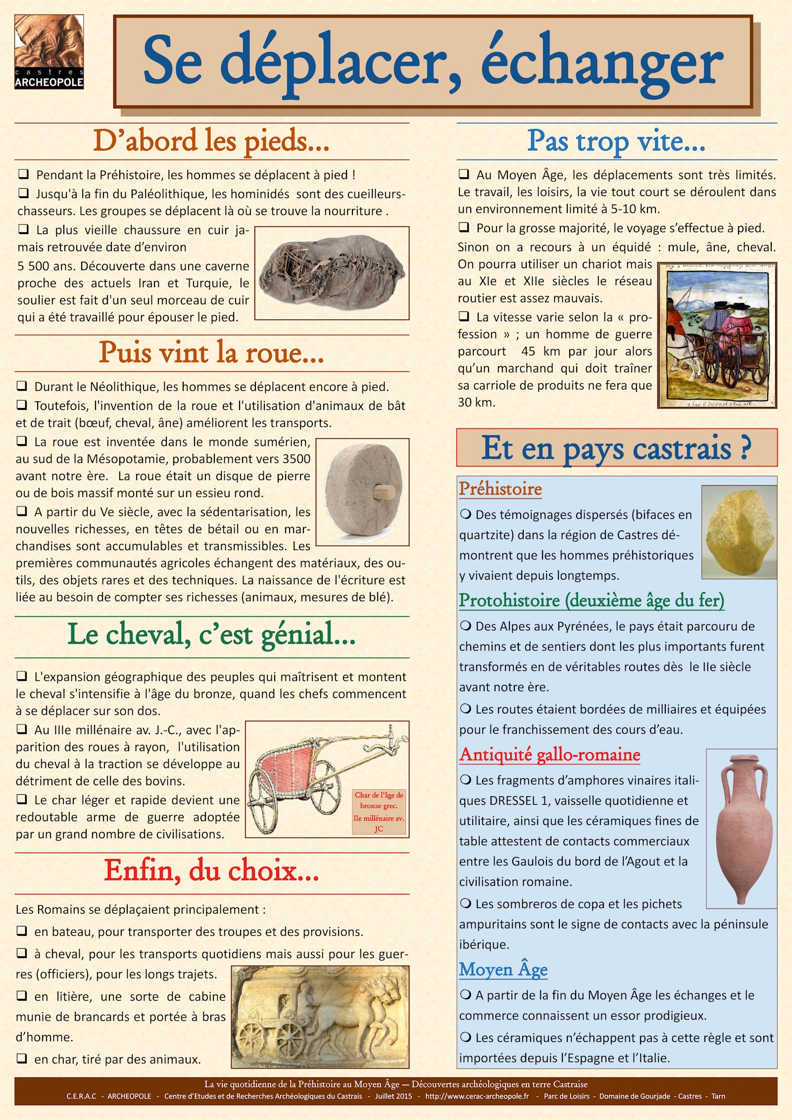 Archéologie-Se déplacer