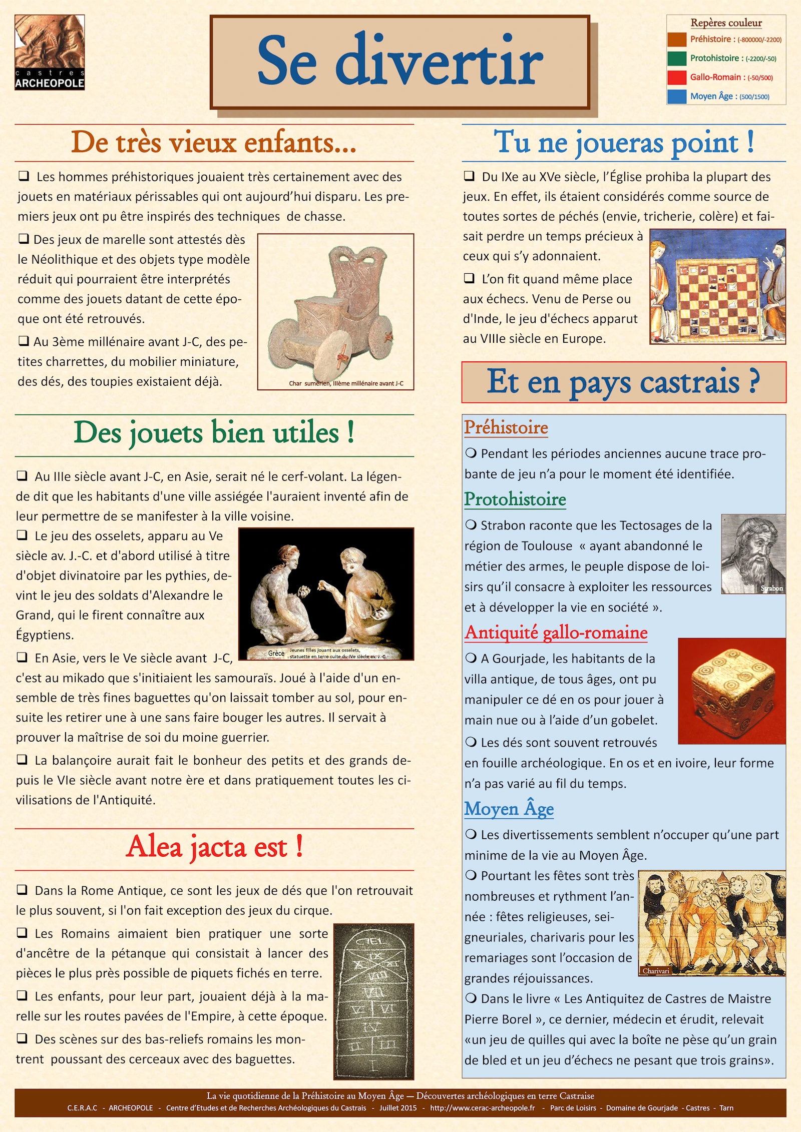 Archéologie-Se divertir