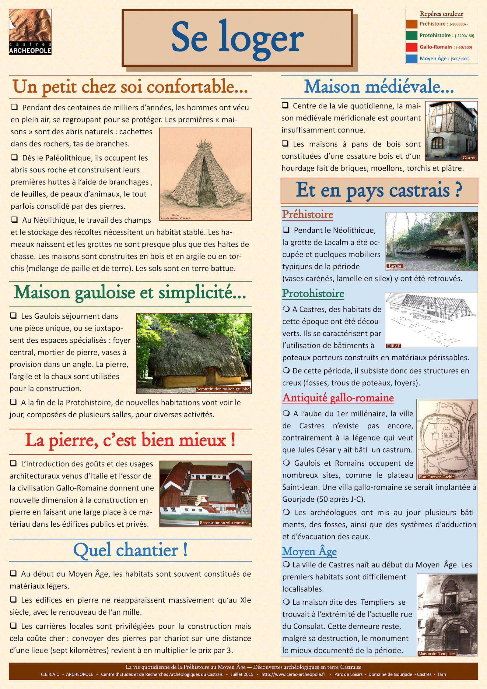 Archéologie-Se loger