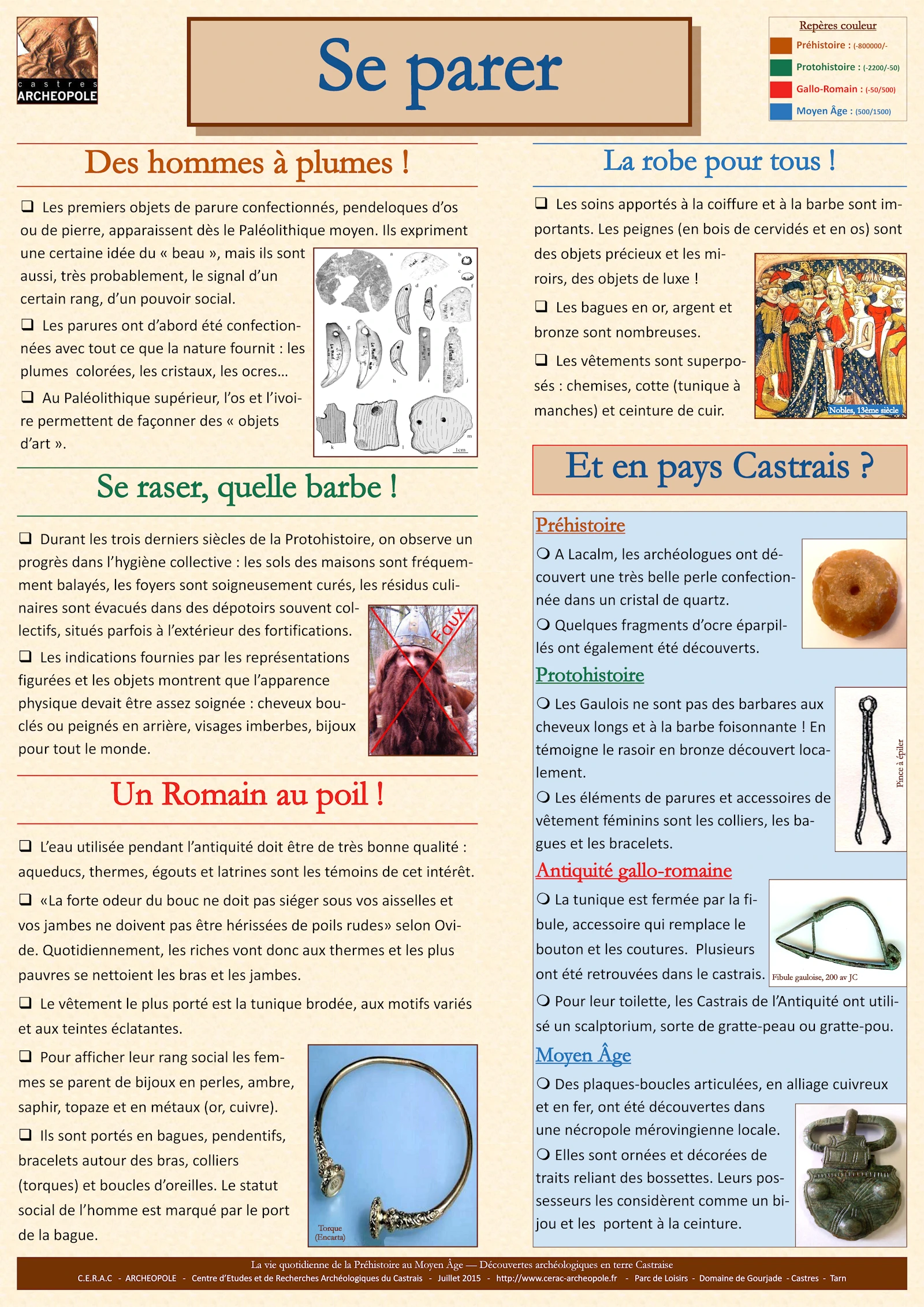 Archéologie-Se parer