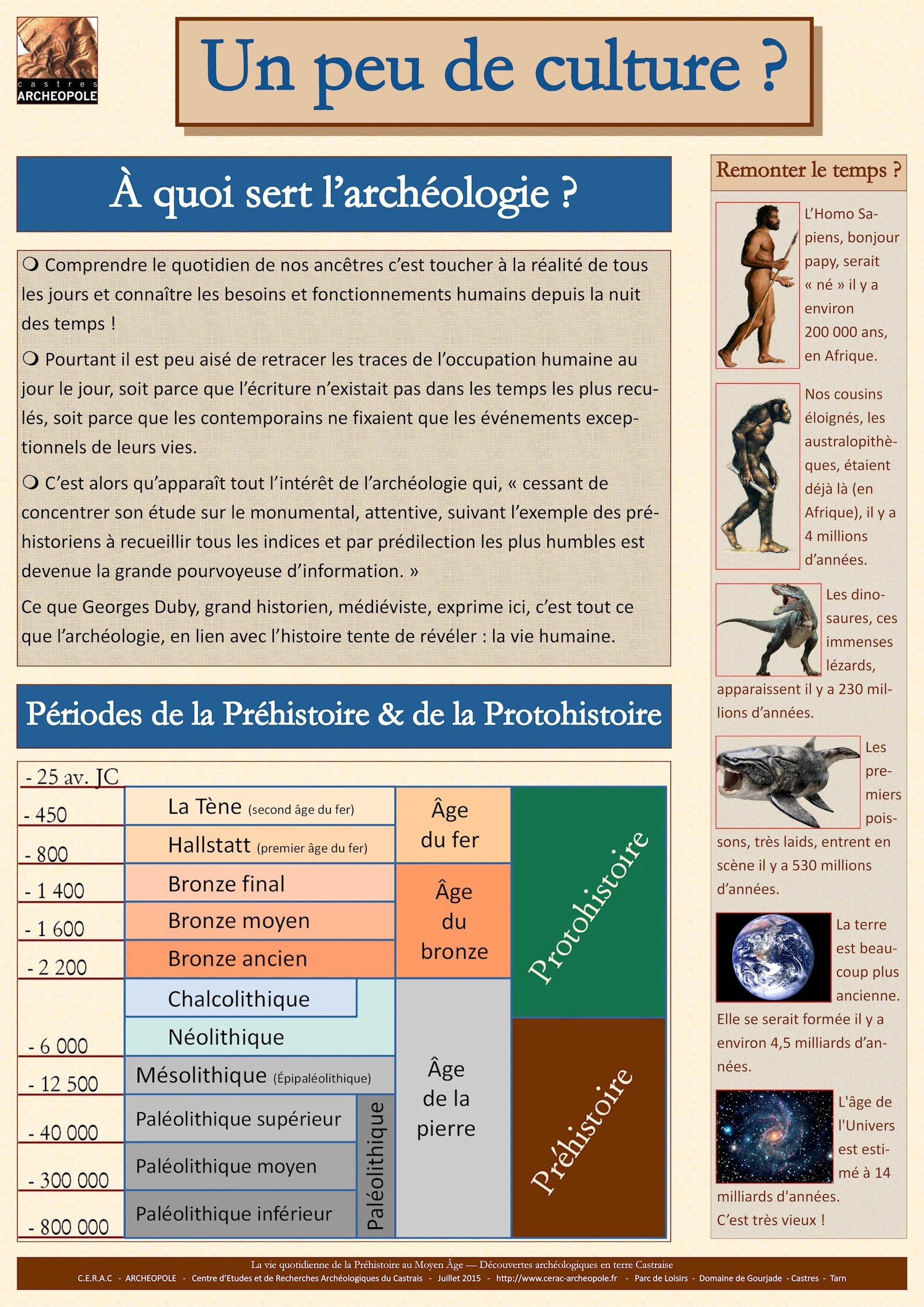 Archéologie-Un peu de culture