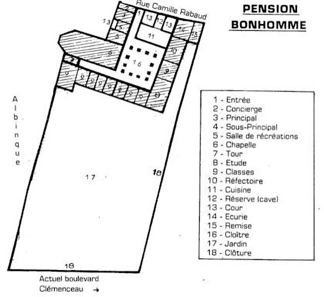 Plan de la pension Bonhomme sur l’emprise des anciens Cordeliers